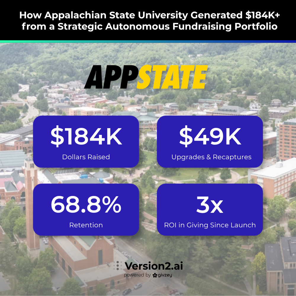 AppState (2)