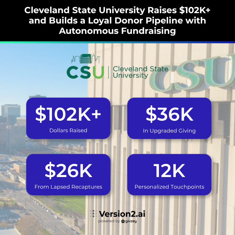 Cleveland State University