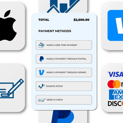 Intelligent Invoicing