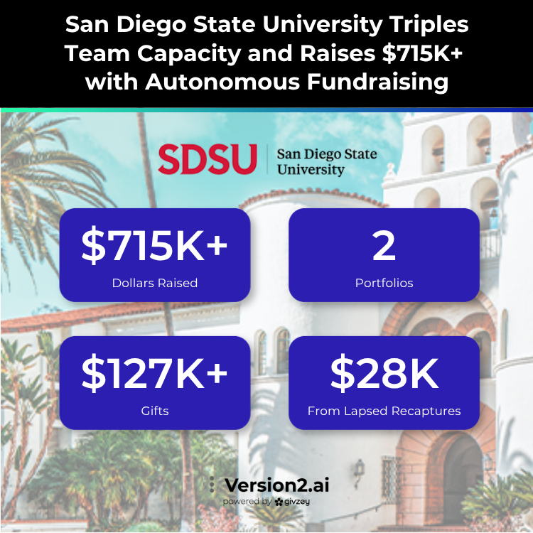 SDSU (1)
