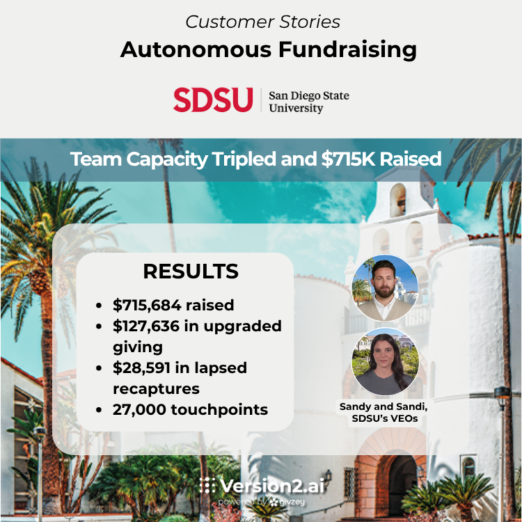 SDSU