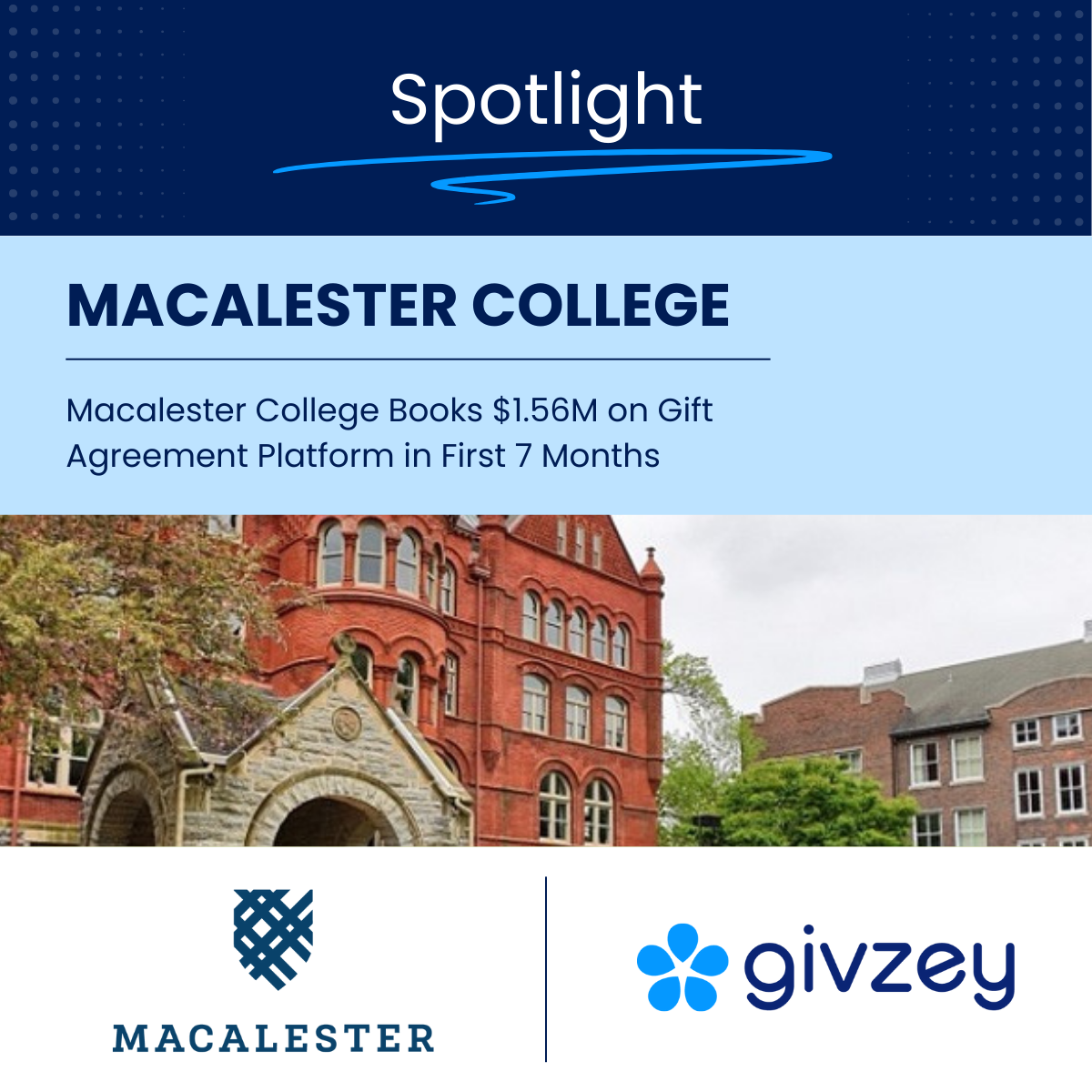 Macalester (3)